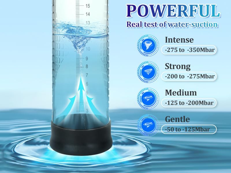 Penis Pump (power up) -#002